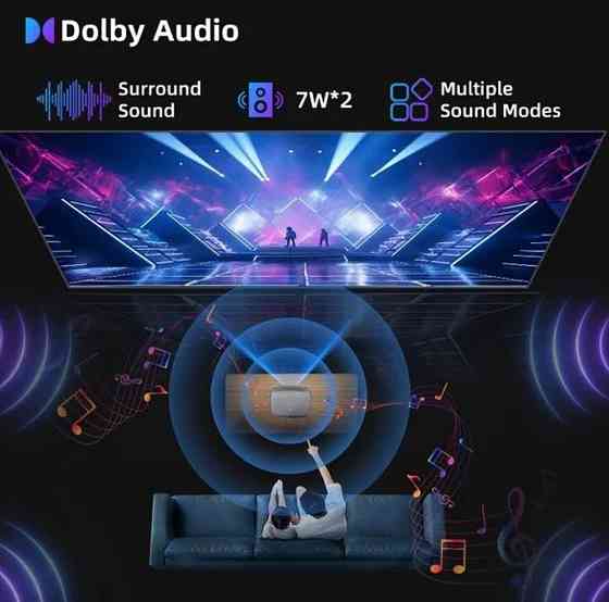 Проектор Everycom HQ10W DLD GT300 Гарантия! Харьков