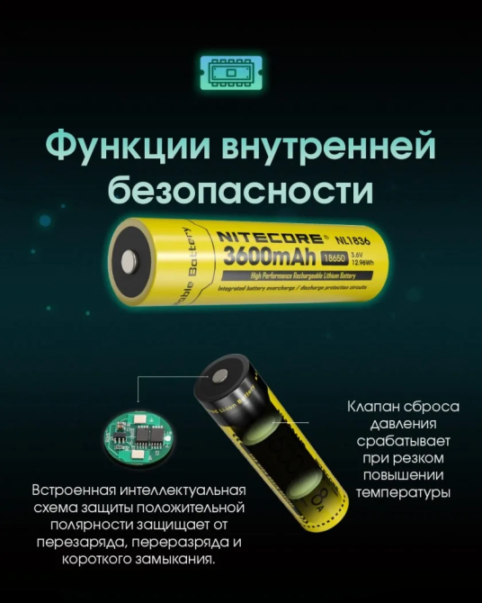 Аккумулятор Li-Ion 18650 Nitecore NL1836 3.6V 3600mAh защищенный (Желтый) Винница - изображение 8