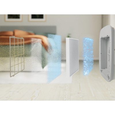 Фільтр для зволожувача повітря Electrolux EFWBTH3 Вінниця - фото 4