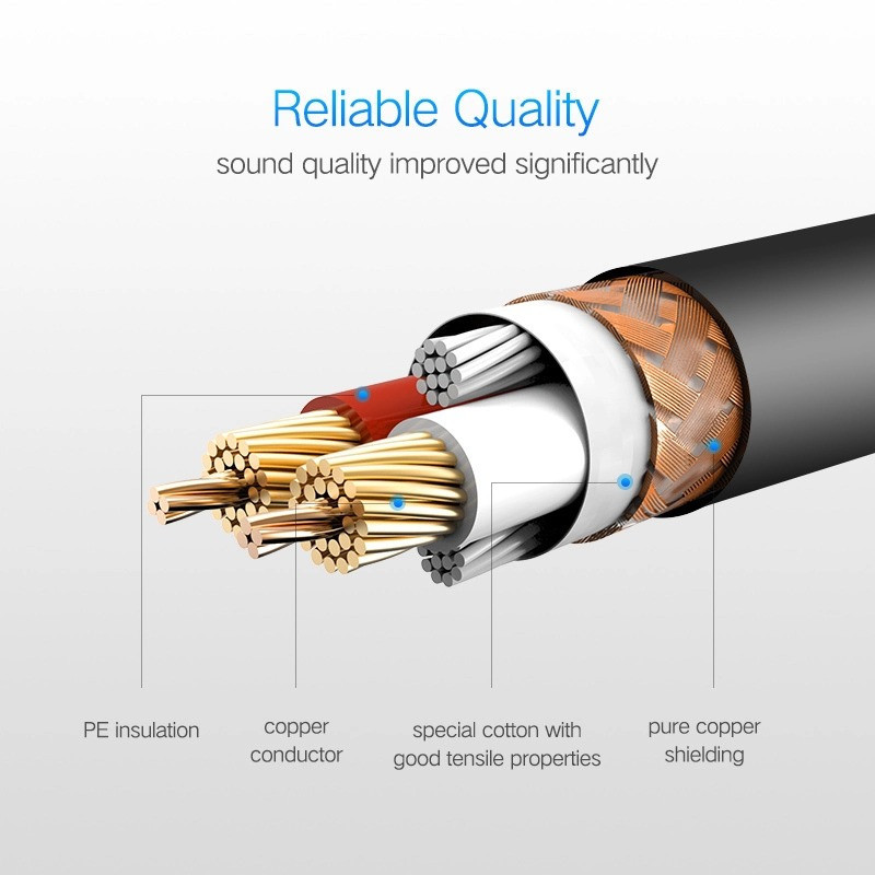 Микрофонный кабель Ugreen AV130 XLR Male to Female Microphone Cable (Черный, 3м) Николаев - изображение 9