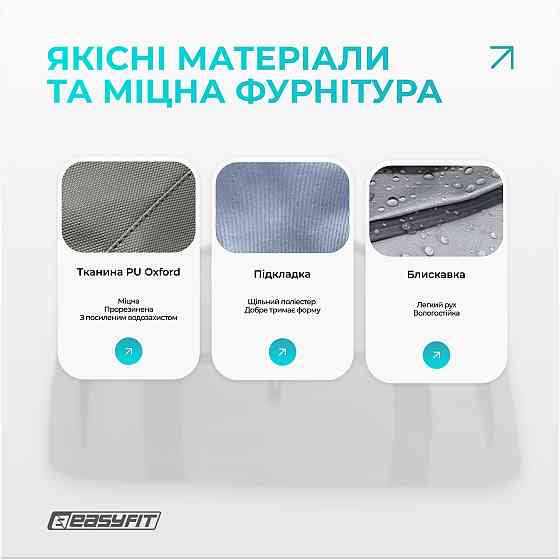 Спортивна сумка-рюкзак EasyFit BackBag 28 л Коломия