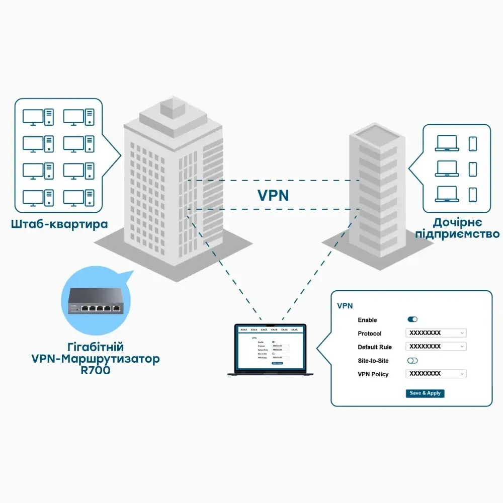 Гігабітний Multi-WAN VPN-маршрутизатор Cudy R700 (73-00507) Киев - изображение 8