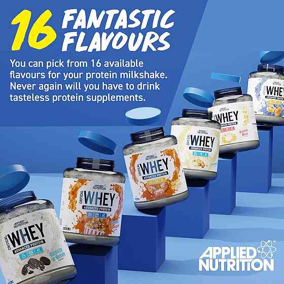 Протеїн Applied Nutrition Critical Whey Protein Powder 2kg (2kg - 67 Servings) (Vanilla Ice Cream) Луцьк