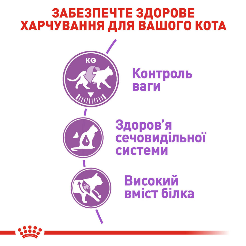 Корм для дорослих стерилізованих котів ROYAL CANIN STERILISED 0.4 кг Київ - фото 4