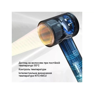 Фен Xiaomi ShowSee Electric Hair Dryer A18-B Вінниця - фото 8