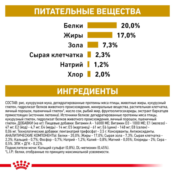 Royal Canin Urinary S/O Small Dog (Рояв Канін Урінарі С/О Смол Дог) корм для собак до 10 кілограмів для сечових шляхів 1.5 кг Запоріжжя