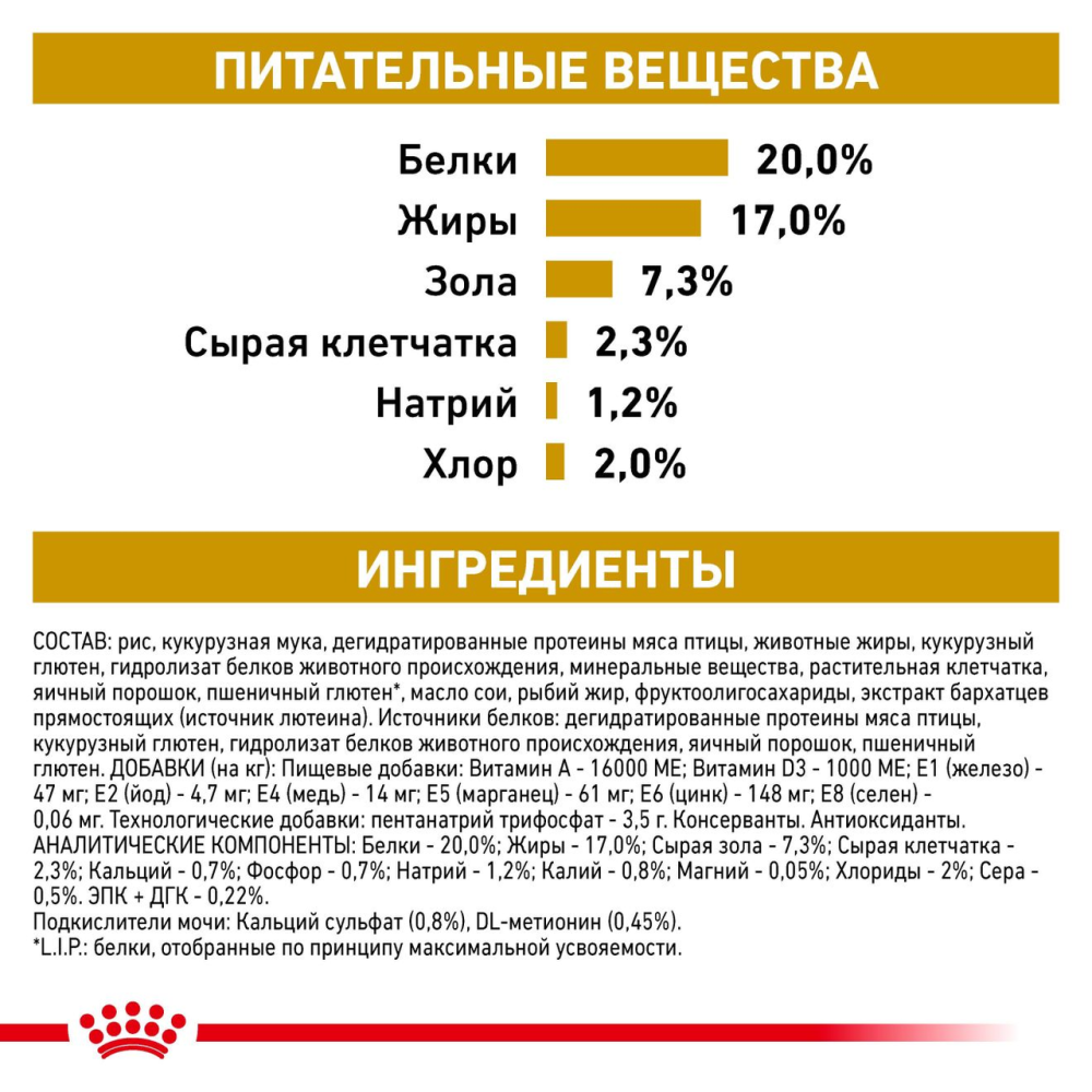 Royal Canin Urinary S/O Small Dog (Рояв Канін Урінарі С/О Смол Дог) корм для собак до 10 кілограмів для сечових шляхів 1.5 кг Запоріжжя - фото 5