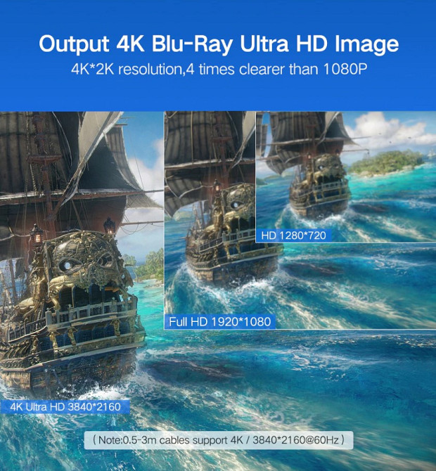 HDMI кабель v2.0 UGreen HD104 з підтримкою 4K@60Hz 10107 (Чорний, 2м) Николаев - изображение 7