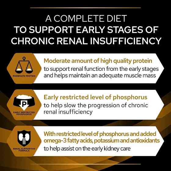 Сухий дієтичний корм PRO PLAN VETERINARY DIETS NF Renal Function Early Care для дорослих котів для підтримання функції нирок при хронічній хворобі нир Київ