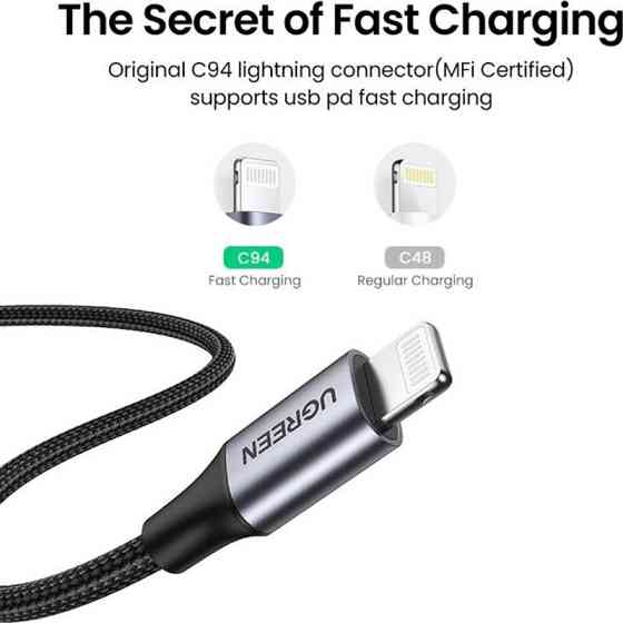Кабель Ugreen Type-C Male to Lightning Male 3A US304 60759 (Черный, 1м) Николаев