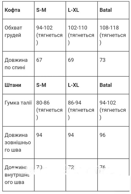 Мужское термобелье 