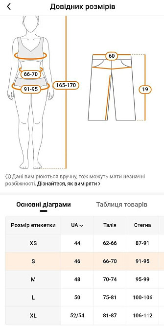 Жіночі стрінги з гладким контуром Київ - фото 2