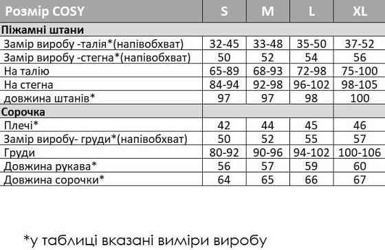 Тепла піжама жіноча фланелева сорочка і штани бавовна 100% м'яка піжама зимова молочна з сердечками Одеса