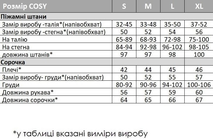 Тепла піжама жіноча фланелева сорочка і штани бавовна 100% м'яка піжама зимова молочна з сердечками Одеса - фото 2