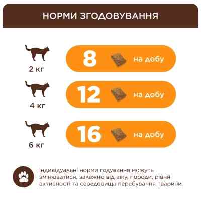 Лакомство для котов Club 4 Paws Подушечки з лососем 60 г (4820269145320) Винница