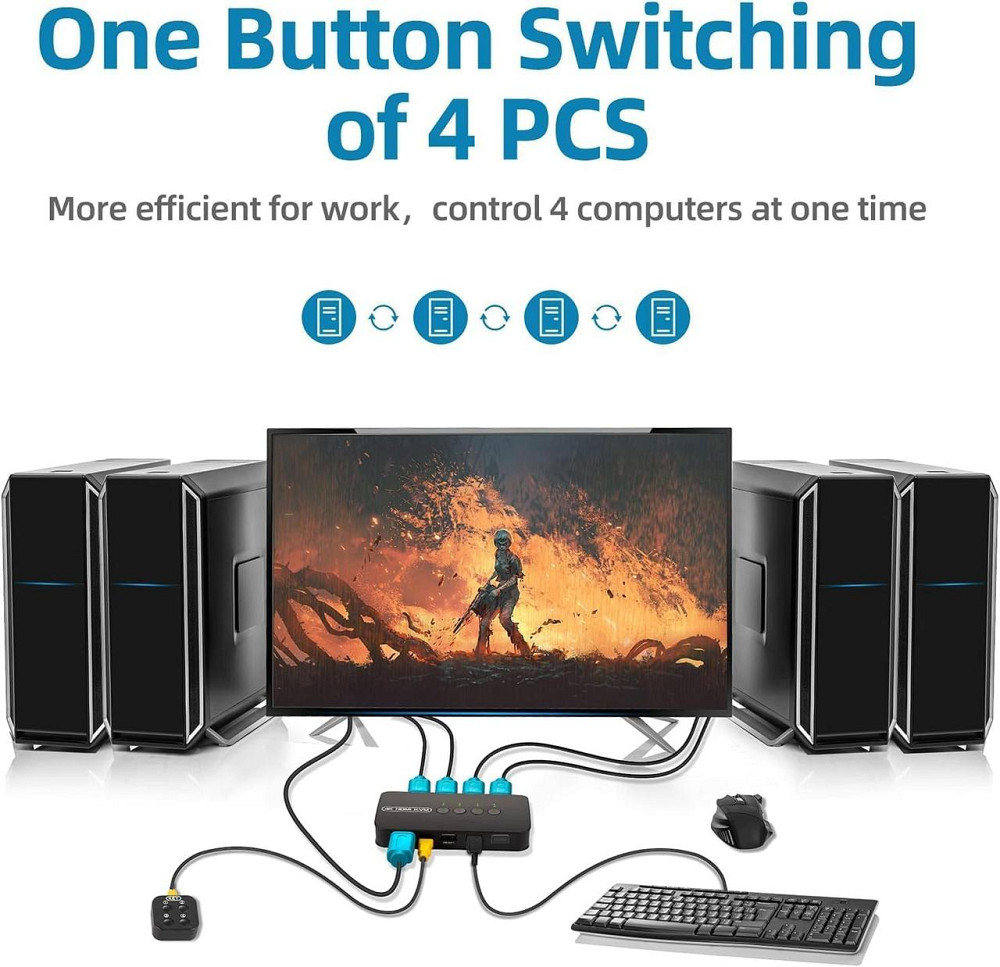 Переключатель KVM 4 порта HDMI для нескольких ПК Киев - изображение 9