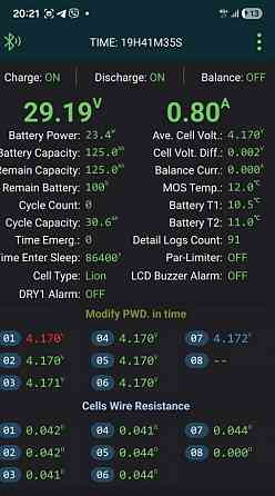 Комплект безперибійного живлення інвертор Must PV18-3224 VPM 2. Харків