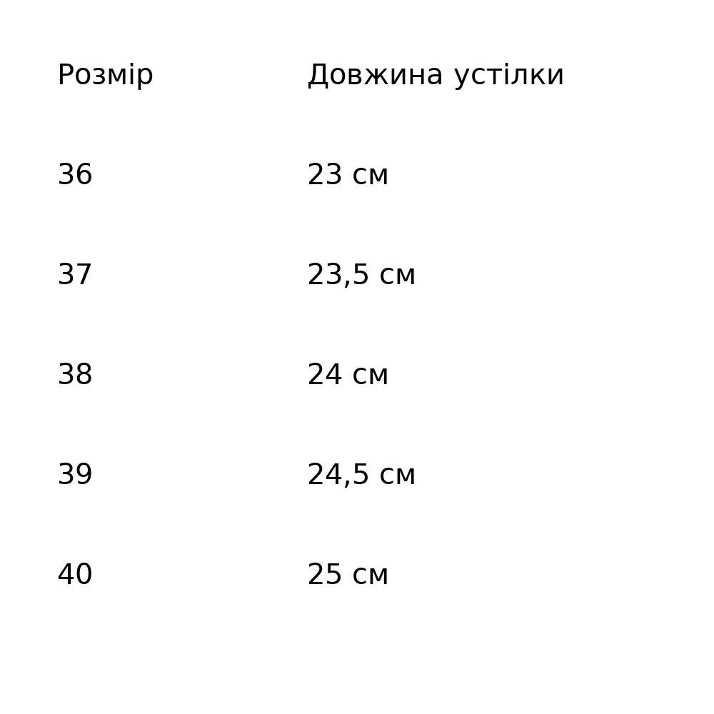 Уггі жіночі Itts 080-1 лофери капці на платформі з хутром чорні, 37, 23,5 см Київ - фото 16