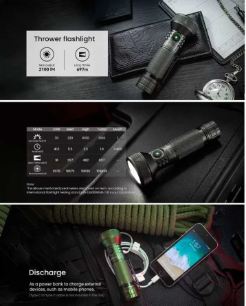 Ліхтар Sofirn IF22A TIR Luminus SFT-40 2100лм 697м з акумулятором 21700 на 5000 mAh з чохлом Вінниця