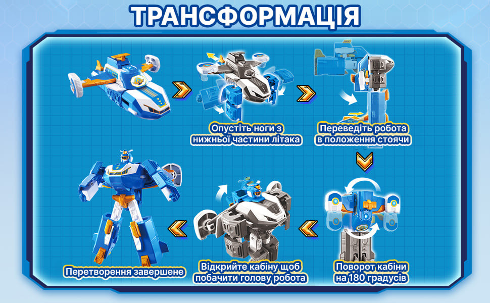 Ігрова фігурка-трансформер Super Wings Міні Повітряна База Робот Київ - фото 7