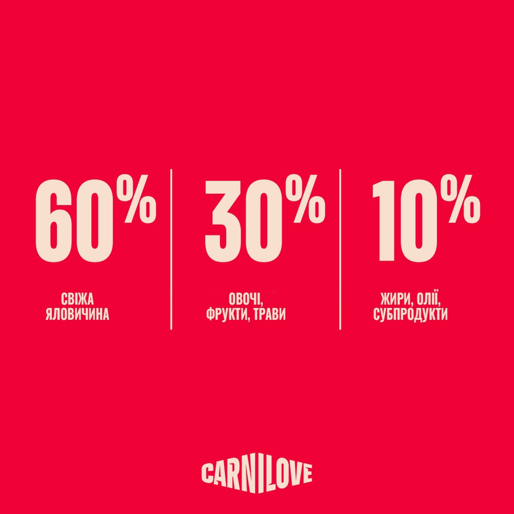 Корм сухий Carnilove True Fresh Beef для cобак яловичина 4 кг Киев - изображение 6