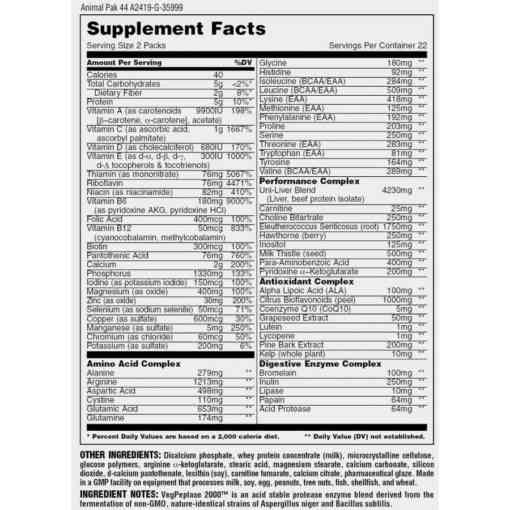 Вітамінно-мінеральний комплекс Animal Pak 30 pac Луцьк