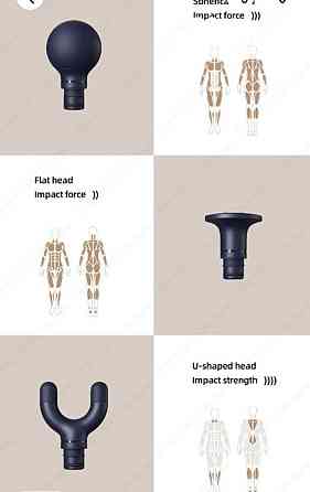 Массажер Xiaomi Mijia Gun 3. Харьков