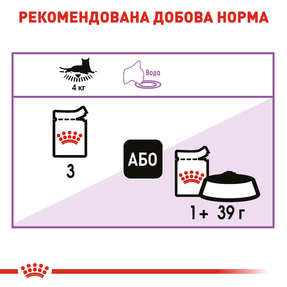 Вологий корм для дорослих стерилізованих котів ROYAL CANIN STERILISED IN GRAVY 0.085 кг Київ - фото 5