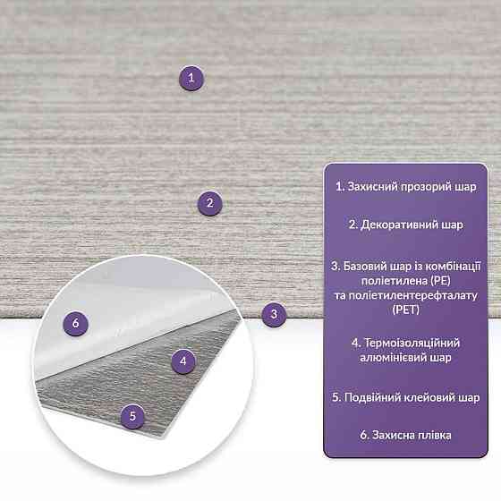 Самоклеящаяся стеновая PET плитка 600х300х2мм SW-00002341 Киев