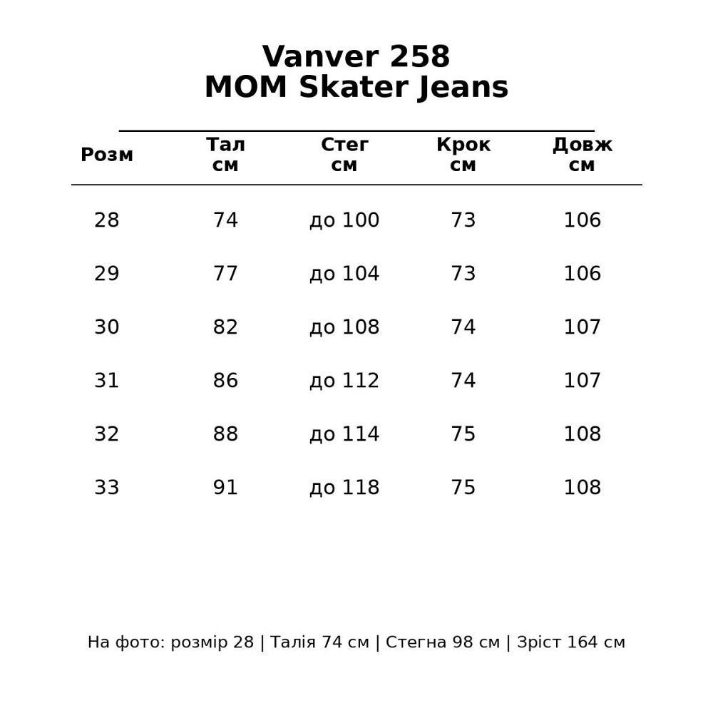 Джинсы женские Vanver 258 MOM skater jeans талия на резинке бананы голубые, голубой, 33, 33, 91 см, 118 см Киев - изображение 16
