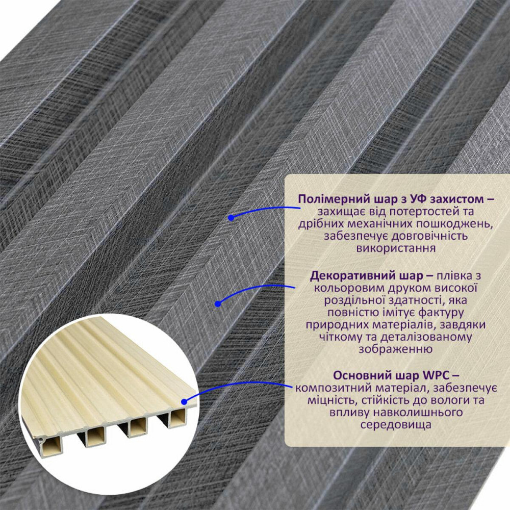 Рейка декоративная WPC стеновая 3000х160х23мм Уголь SW-00001534 Днепр - изображение 2