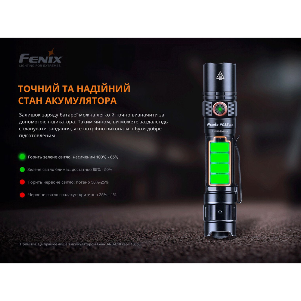 Ліхтар ручний Fenix PD35 V3.0 Київ - фото 15