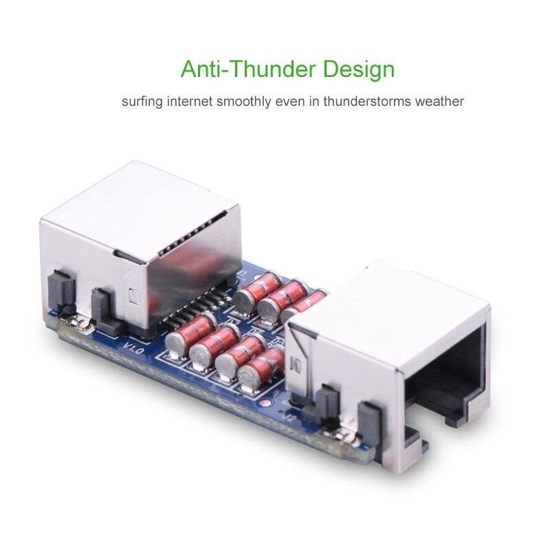 Защитный Ethernet-адаптер от грозы Ugreen RJ45 NW116 20391 (Белый) Николаев - изображение 5