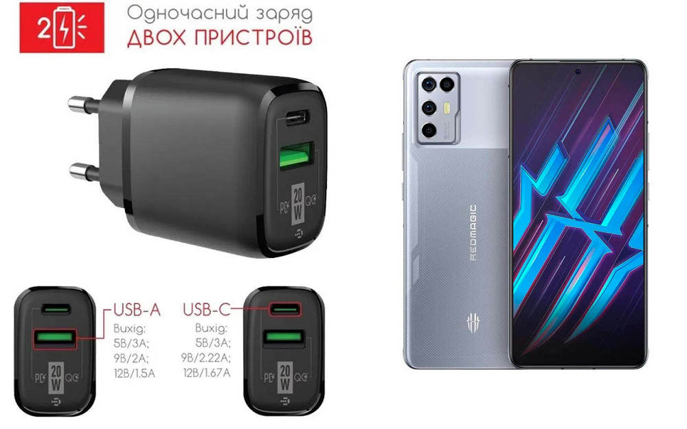 Сетевое зарядное устройство для nubia Red Magic 6, 6R, 6S Pro, 20W 3A, Quick Charge 3.0 Киев - изображение 1