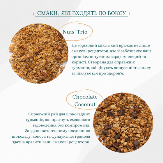 Набор гранолы 