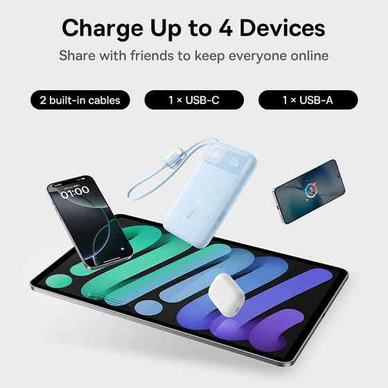 Павербанк 20000 mAh Baseus EnerFill FC11 22.5W быстрая зарядка цифровой дисплей встроенный кабель power bank повербанк Одесса