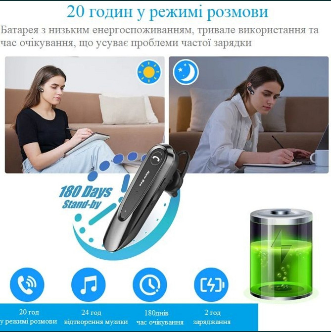 Гарнитура: New Bee LC -B41 с чехлом. Харьков - изображение 3