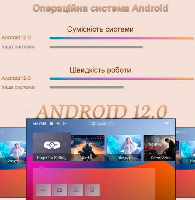 LED Full HD проектор Everycom E700 2K (Electronic focus) Харьков - изображение 3