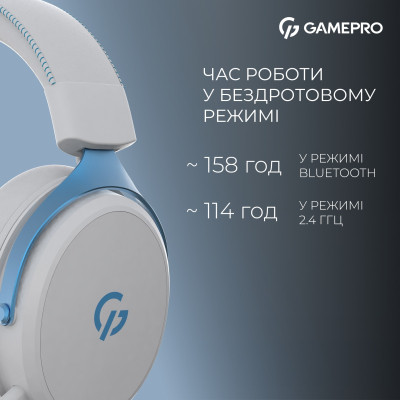 Навушники GamePro Asgard Skadi Wireless White/Blue (HSW191WB) Вінниця - фото 2