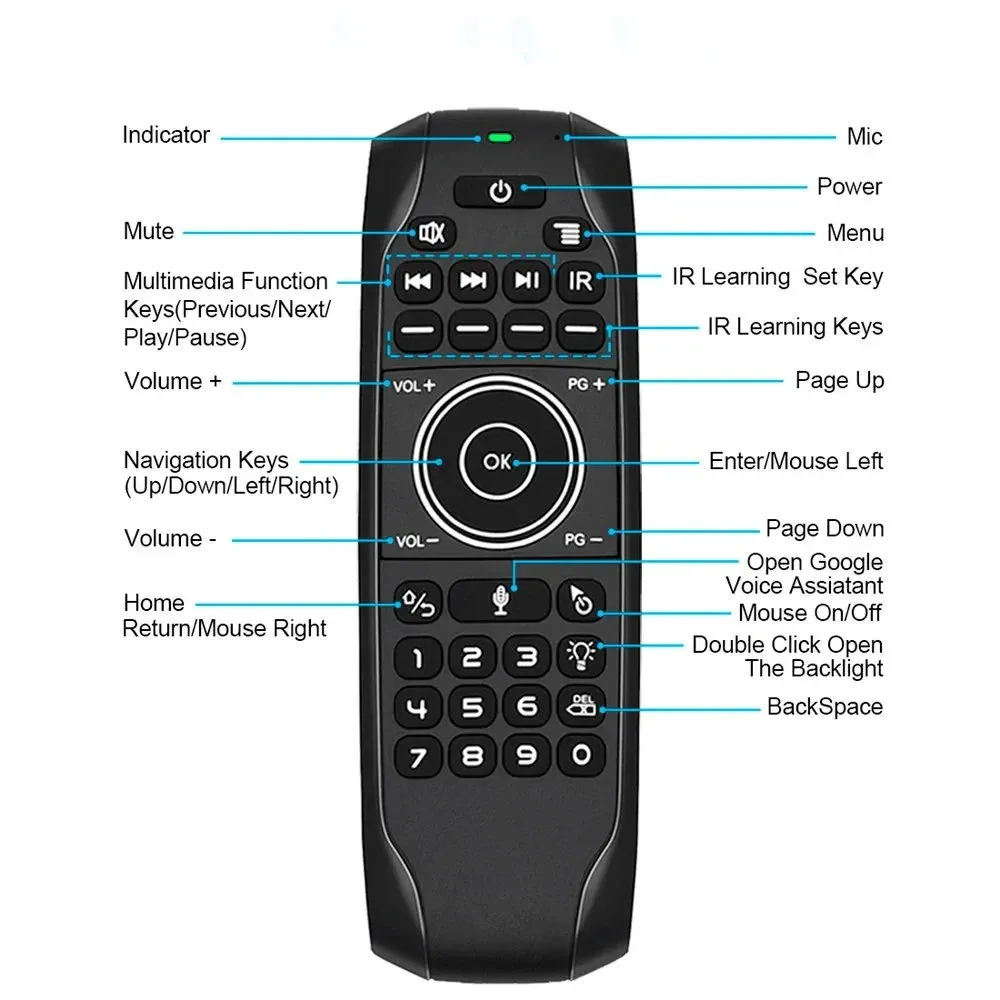 Аэромышь пульт с подсветкой, миниклавиатурою и голосовым управлением TV4U G7v PRO UKR Киев - изображение 4