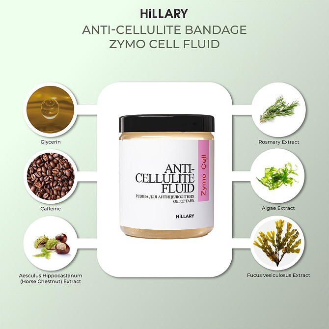 Набір Антицелюлітні ензимні обгортання + рідина Anti-cellulite Zymo Cell (6 процедур) Hillary Вінниця - фото 11