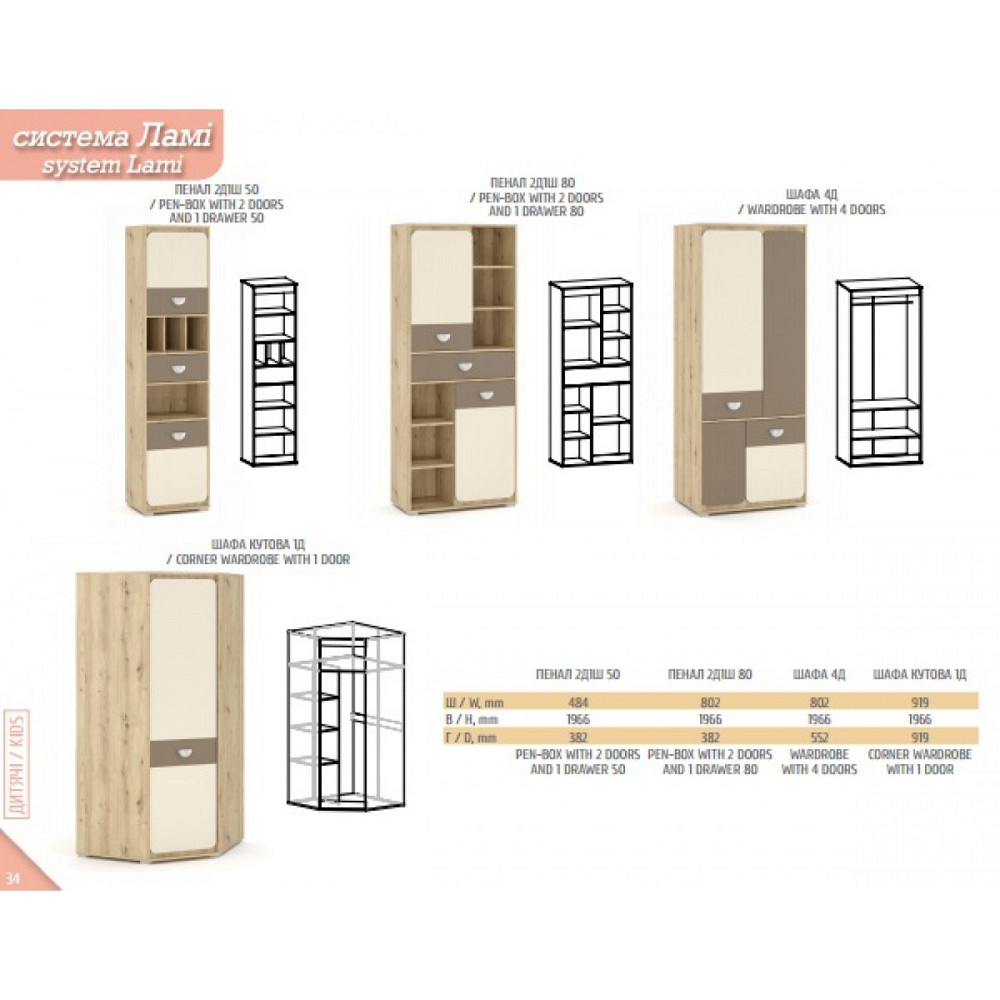 Тумба навесная 1Д Лами Львов - изображение 3