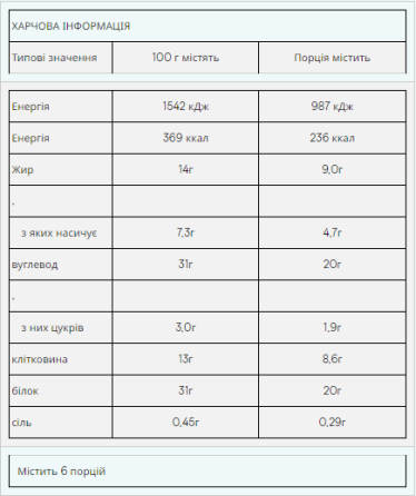 Impact Protein Bar - 12x64g Fudge Brownie Київ