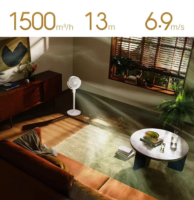 Вентилятор Xiaomi Mijia Circulation Fan + (перехідник на EU розетку) Одеса - фото 4