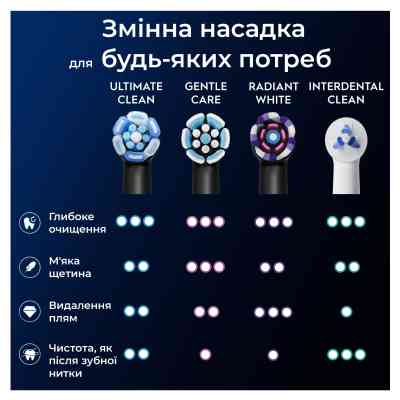 Насадка для зубной щетки Oral-B iO Ultimate Clean Black 4ct (8700216199483) Винница