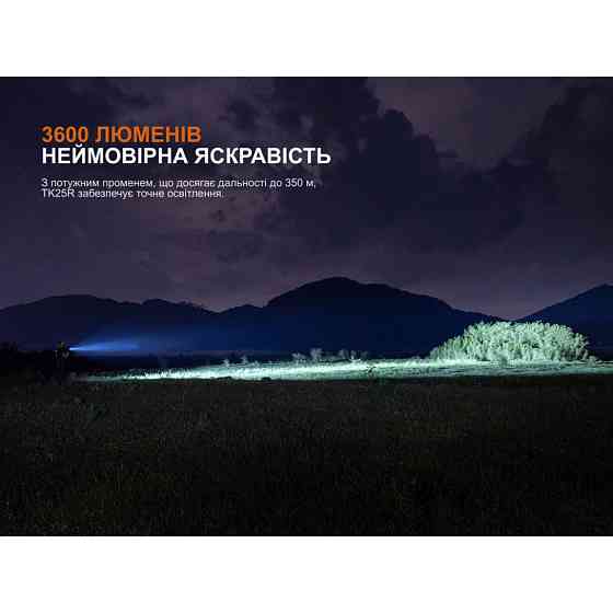 Ліхтар ручний Fenix TK25R 3600лм 350м Чорний Київ