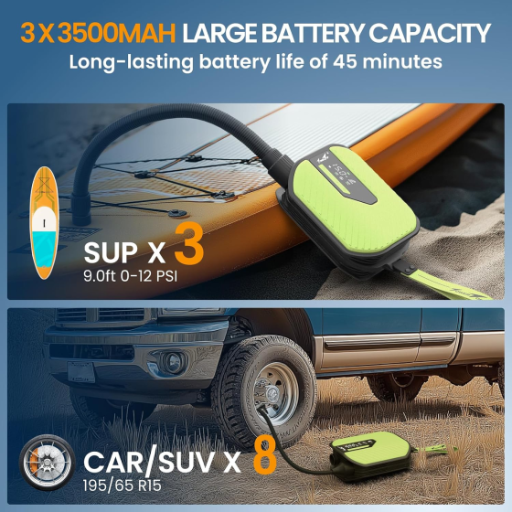 Акумуляторний насос TowerTop 10500 мАг для SUP і авто, 50 PSI, 420 л/хв, 12 В, LCD, автостоп, 8 насадок, накачування та здування Київ