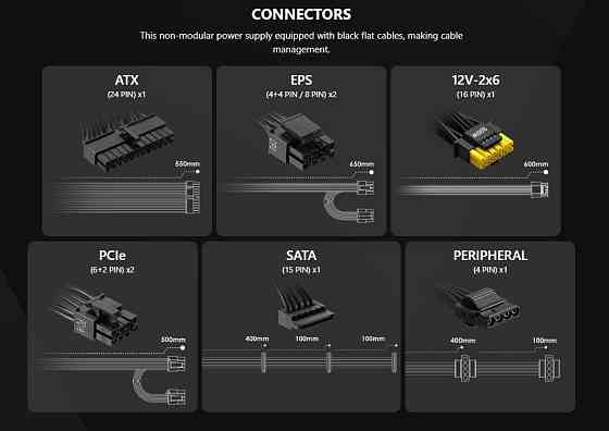 Блок живлення MSI MAG A650BN PCIE5 ( 17666 ) Харків
