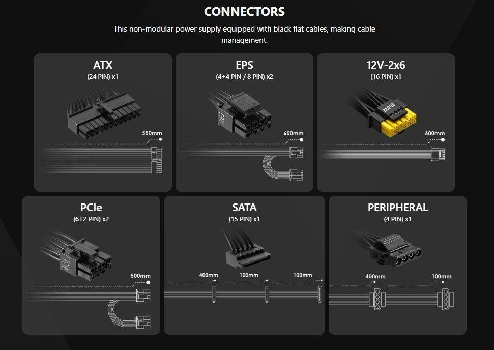 Блок живлення MSI MAG A650BN PCIE5 ( 17666 ) Харьков - изображение 5