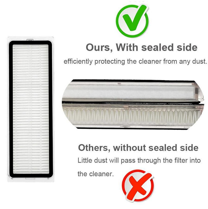 Фільтр для робота-пилососа Xiaomi Roborock Київ - фото 19